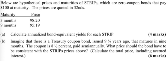 Below are hypothetical prices and maturities of STRIPs, which are zero-coupon bonds that pay $100 at maturity. The prices are