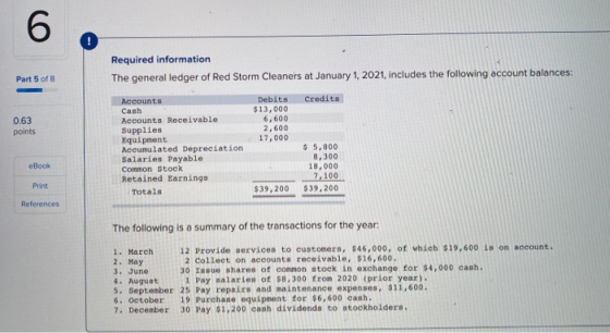 6 ! Required information The general ledger of Red Storm Cleaners at January 1, 2021, includes the following account balances