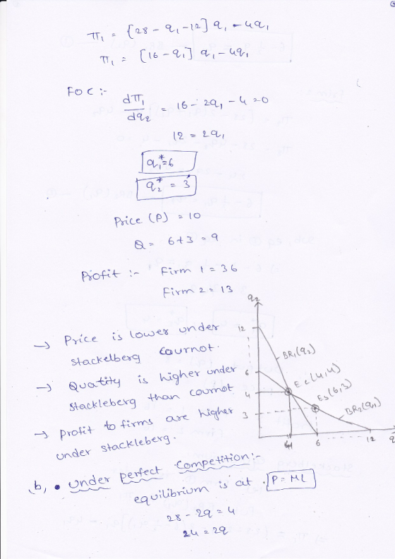 Fo c daz = 16-29,-420 2. Price CP)o PofitFirm-36 Price islower under stackelbeg COuTnot 一) Quathy is higher under ‘ stacklebexg than coumab profit to firms are higher า ー) 12. BR(%) BR2( exa under stackleberg bUnde pexfect Cepeition equiluibrioms at JP 28-29 4