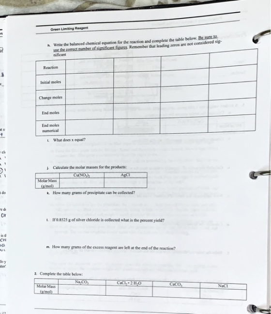 Green Limiting Reagent IN ne Write the balanced chemical equation for the reaction and complete the table below. Be sure use