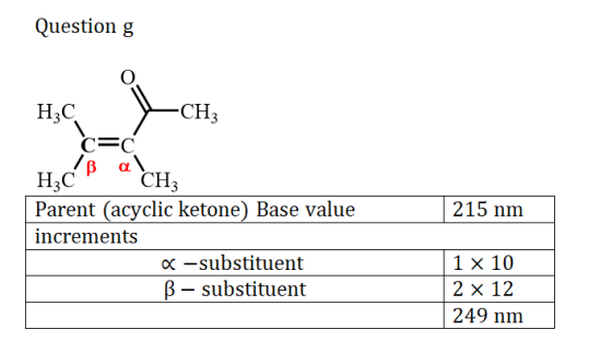 Question g H3C ICH C=C HCB a CH Parent (acyclic ketone) Base value increments a-substituent B – substituent 215 nm 1 x 10 2 x