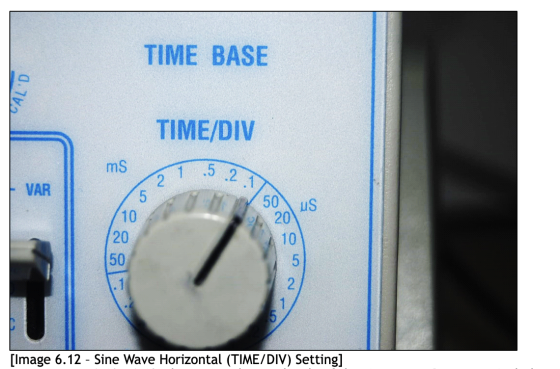 TIME BASE CALD TIME/DIV ms 1 15 21 2 VAR 5 10 20 150 50 us 20 10 5 2 [Image 6.12 - Sine Wave Horizontal (TIME/DIV) Setting]