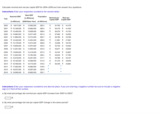 Calculate nominal and real per capita GDP for 2014-2016 and then answer four questions. Instructions: Enter your responses ro
