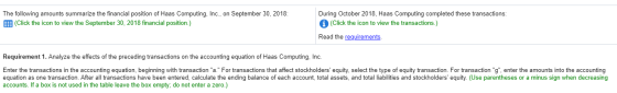 The following amounts summarize the financial position of Haas Computing, Inc., on September 30, 2018: E: (Click the icon to