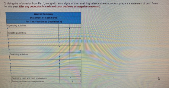2. Using the information from Part 1, along with an analysis of the remaining balance sheet accounts, prepare a statement of