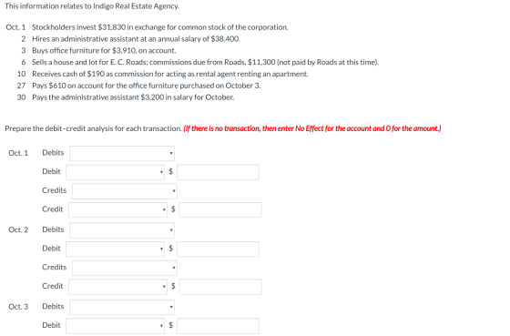 This information relates to Indigo Real Estate Agency. Oct. 1 Stockholders invest $31,830 in exchange for common stock of the
