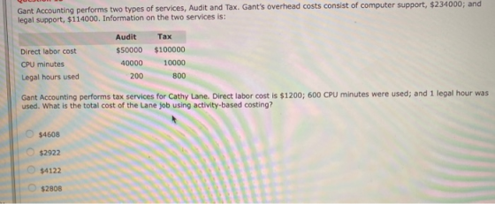 Gant Accounting performs two types of services, Audit and Tax. Gants overhead costs consist of computer support, $234000; an