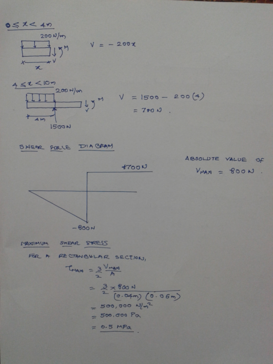 2000)-の 200 Non 150 N ABSOLDTE VALUE of -60ON 2 = 5oo.coo Pa 0,5 MPa