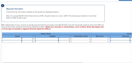 Required information [The following information applies to the questions displayed below.) Alexi Co. issued $2.90 million fac