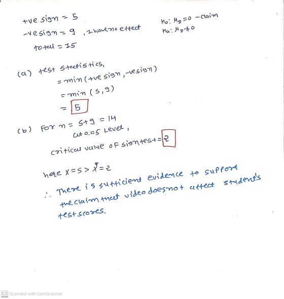 5 tue sign Ho: Mo =0 -claim He: loto -vesign=9 I have no effect to tell = 15 (a) test steetis tics, = min (tve sign, -vesign)