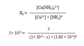K [Cu(NH3)22-) [Cu]^[NH] 5x 1013 (1x 104 - x) *(1.60 x 10-3