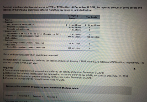 Corning-Howell reported taxable income in 2018 of $230 million. At December 31, 2018, the reported amount of some assets and