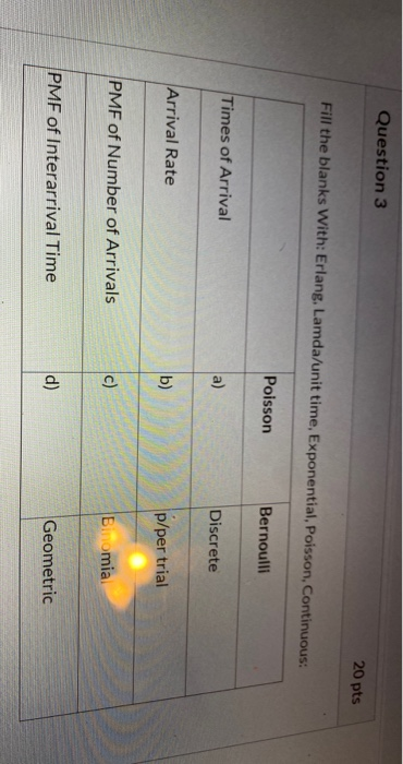 Question 3 20 pts Fill the blanks With: Erlang, Lamda/unit time, Exponential, Poisson, Continuous: Poisson Bernoulli Times of
