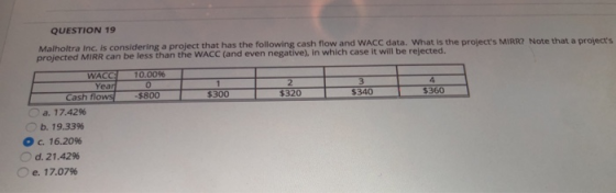 QUESTION 19 Malhotra Inc. is considering a project that has the following cash flow and WACC data. What is the projects MIRR