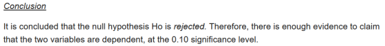 Conclusion It is concluded that the null hypothesis Ho is rejected. Therefore, there is enough evidence to claim that the two
