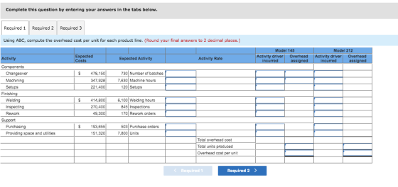 Complete this question by entering your answers in the tabs below. Required 1 Required 2 Required 3 Using ABC, compute the ov