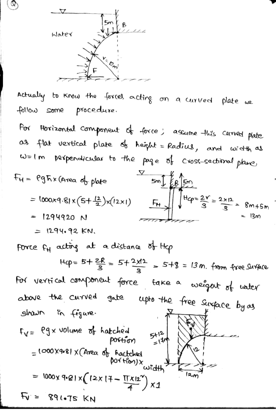 B Water V=12m a Curved w=lm V 5m 2x12 FM 3 8m.+5m = 13m Actually to know the forces acting on plate we follow some procedure.