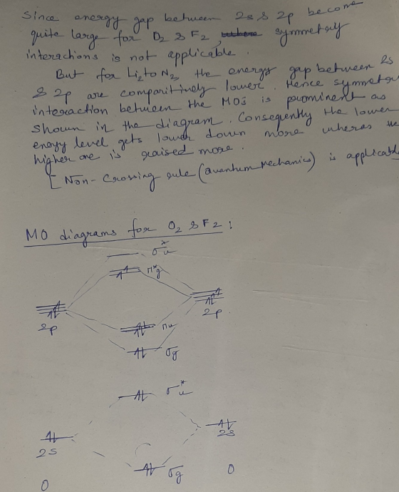 Since energy gap between 20 s 2e becon quite large for D₂ z F2 there symmetall interactions is not applicable But for Lięto N