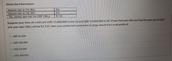 Given the information: Interest rate in US (Rh): Interest rate in UK (Rf): The current spot rate for GBP (SR): 6% 4% $1.50 Su