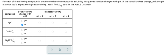 For each of the following compounds, decide whether the compounds solubility in aqueous solution changes with pH. If the sol