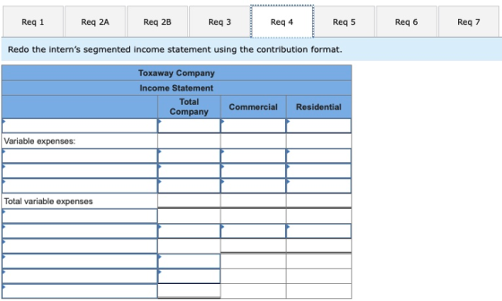 Req 1 Req 2A Req 2B Req3 Req 4 Req 5 Req 6 Req 7 Redo the interns segmented income statement using the contribution format.