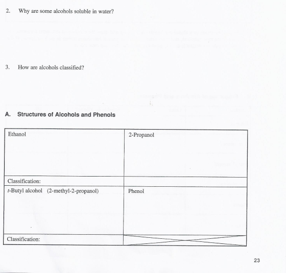 Image for Why are some alcohols soluble in water? How are alcohols classified? A. Structures of Alcohols and Phenols