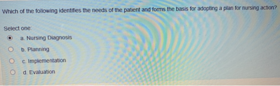 Which of the following identifies the needs of the patient and forms the basis for adopting a plan for nursing action? Select