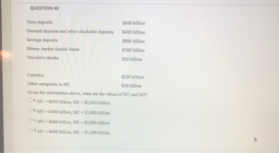 QUESTION 46 Time deposits Demand deposits and other checkable deposits Savings deposits Money market mutual funds Travelers