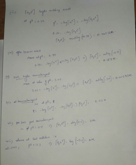 (ii) [Hz ot] before adding Naott at p 0.39. ps -log[p] = -log! 0.39 = mdog [130] 0.467384 - [ 130t - cantilog fo.39) (iv) Af