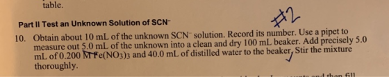 table. #2 Part II Test an Unknown Solution of SCN- 10. Obtain about 10 mL of the unknown SCN solution. Record its number. Use