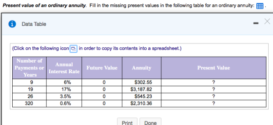 Present value of an ordinary annuity. Fill in the missing present values in the following table for an ordinary annuity: Data
