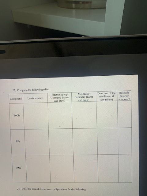 23. Complete the following table: Electron group Compound Lewis struture Geometry (name and draw) Molecular Geometry (name an
