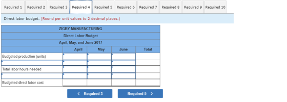 Required 6 Required 7 Required 8 Required 9 Required 10 Required 1 Required 2 Required 3 Required 4 | Required 5 Direct labor budget. (Round per unit values to 2 decimal places.) ZIGBY MANUFACTURING Direct Labor Budget April, May, and June 2017 April May June Total Budgeted production (units) Total labor hours needed Budgeted direct labor cost Required 3 Required 5 >