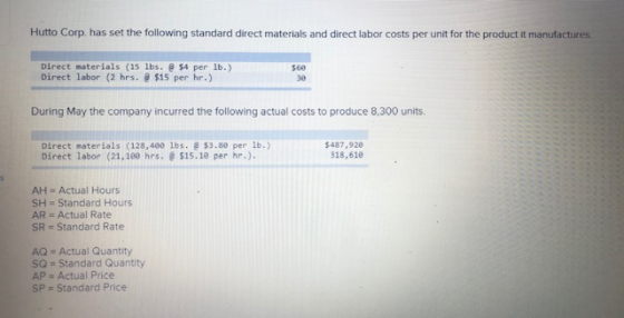 Hutto Corp. has set the following standard direct materials and direct labor costs per unit for the product it manufactures D