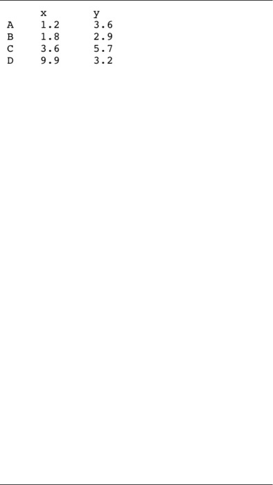 your program (.cpp file) of Task1. You can upload