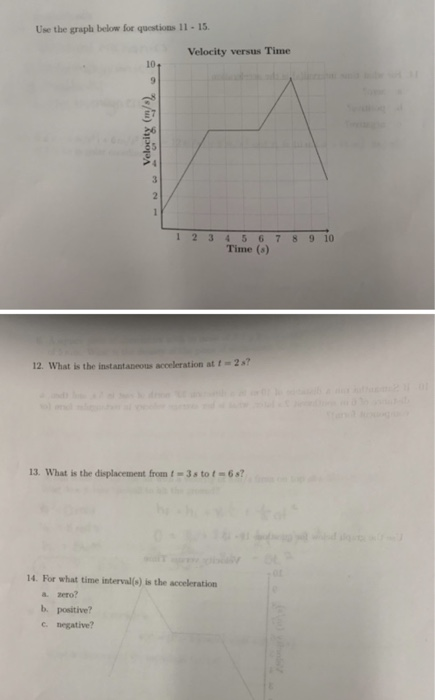 Use the graph below for questions 11 15. Velocity versus Time 10 123 45678910 Time (s) 12. What is the instantaneous acceleration at t = 2 s? 13. What is the displacement from t3s tot 6s? 14. For what time interval(s) is the acceleration a. zero? b. positive? C. negative?