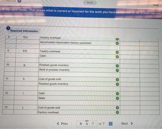 Homework 1 Saved Help eck my work mode: This shows what is correct or incorrect for the work you have completed so far. It do