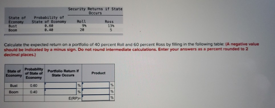 State of Economy Bust Boom Security Returns if State Occurs Probability of State of Economy Roll Ross 0.60 13% 0.40 20 9% Cal
