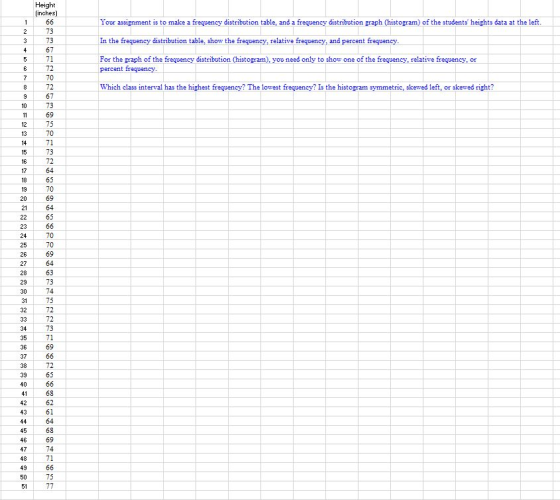 Height inches) 73 73 67 71 Your assignment is to make a frequency distribution table, and a frequency distribution graph (histogram) of the students heights data at the left In the frequency distribution table, show the frequency, relative frequency, and percent frequency. For the graph of the frequency distribution (histogr) you need only to show one of the frequency, relative frequency, or 5 percent frequency 70 72 67 73 Which class interval has the highest frequency? The lowest frequency? Is the histogram symmetric, skewed left, or skewed right? 75 14 73 72 70 21 24 27 63 73 31 72 33 72 73 35 7.1 37 68 43 45 68 74 47 48 49 75