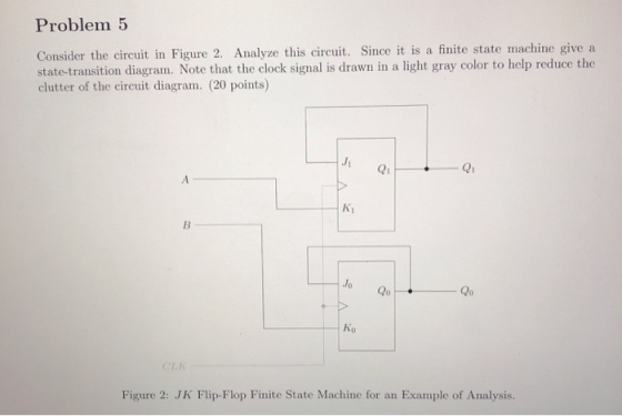 Problem 5 Consider the circuit in Figure 2. Analyze this circuit. Since it is a finite state machine give a state-transition