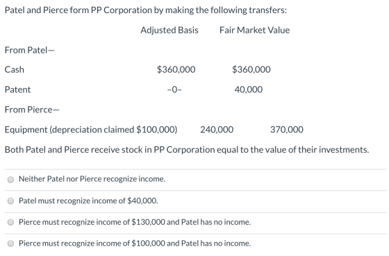 Patel and Pierce form PP Corporation by making the following transfers: Adjusted Basis Fair Market Value From Patel, Cash $36