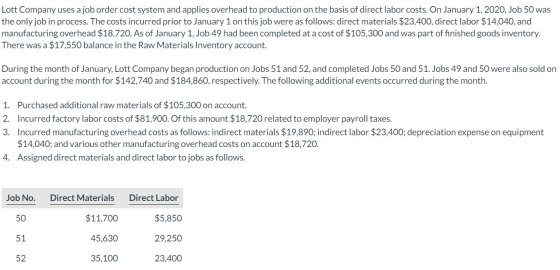 Lott Company uses a job order cost system and applies overhead to production on the basis of direct labor costs. On January 1