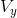 V_y