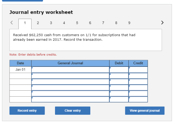 Journal entry worksheet 2 3 4 5 6 7 8 9 Received $62,250 cash from customers on 1/1 for subscriptions that had already been e