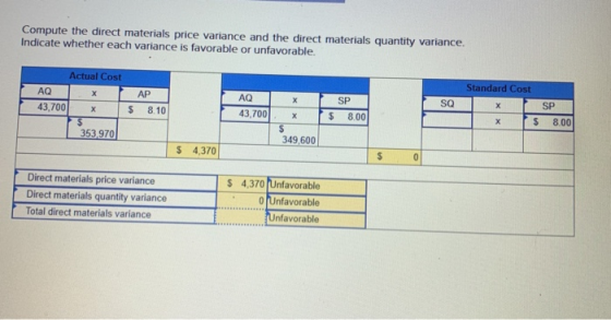Compute the direct materials price variance and the direct materials quantity variance. Indicate whether each variance is fav