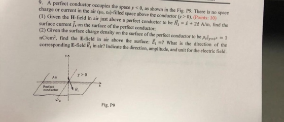 9. A perfect conductor occupies the space y <0, as shown in the Fig. P9. There is no space charge or current in the air (Ho,