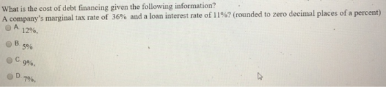 What is the cost of debt financing given the following information? A companys marginal tax rate of 36% and a loan interest