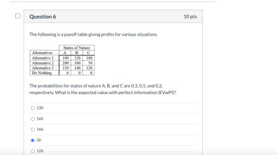 u Question 6 10 pts The following is a payoff table giving profits for various situations. Alternatives Alternative 1 Alterna
