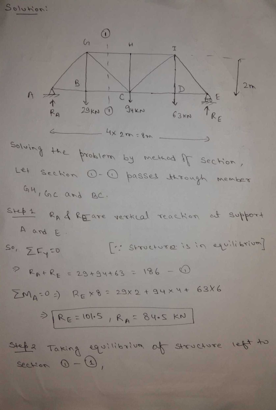 4x 2m = 8m GH, GC and BC. Solution! G B 2m A C RA 29 KN 94kn 63 KN ARE Solving the problem by method of section, passes es th