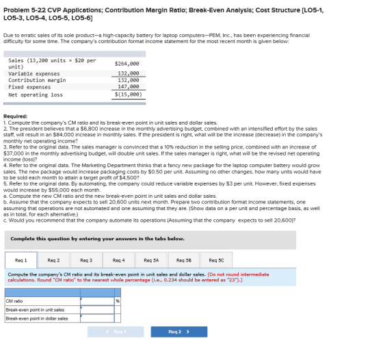 Problem 5-22 CVP Applications; Contribution Margin Ratio; Break-Even Analysis; Cost Structure [LO5-1, LO5-3, LO5-4, LO5-5, LO